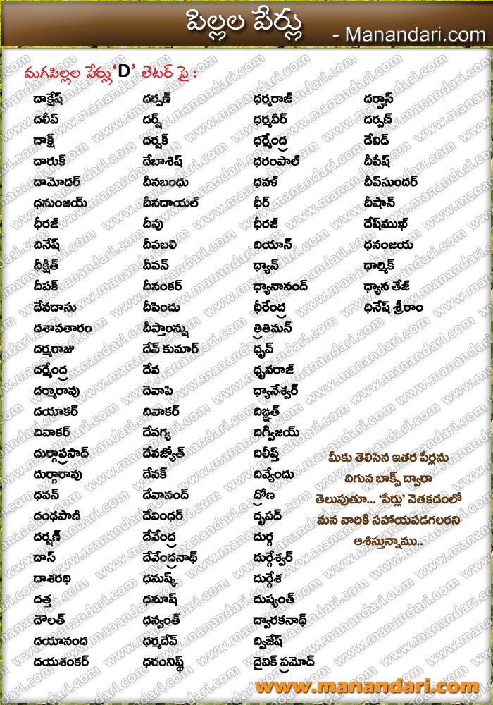 Baby Boys D Letter Names Manandari