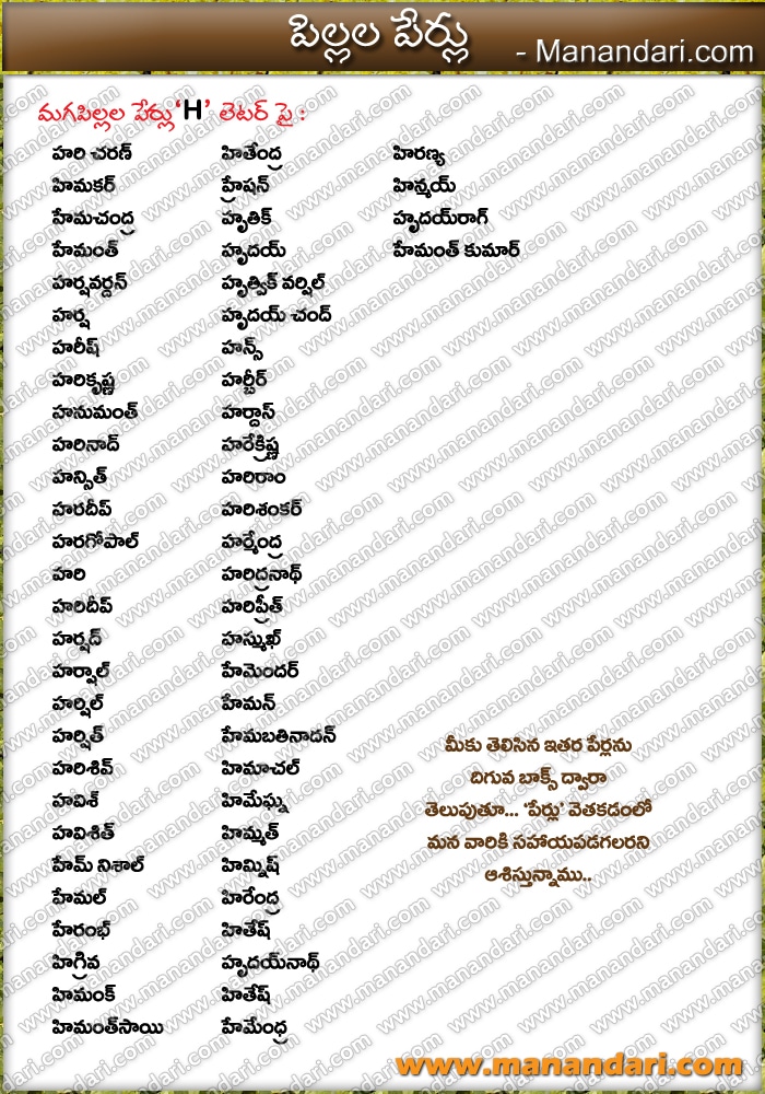 Baby Boys H Letter Names Manandari