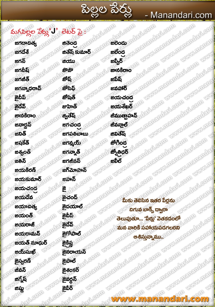 Baby Boys J Letter Names Manandari