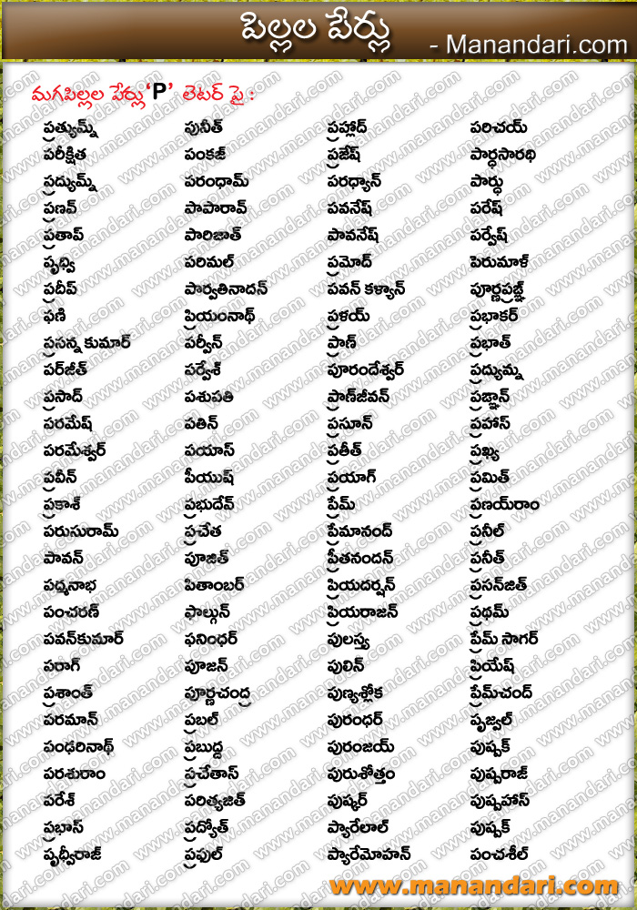 Baby Boys P Letter Names Manandari