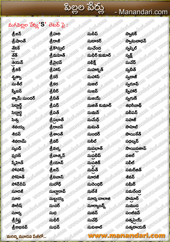 Baby Boys S Letter Names Manandari