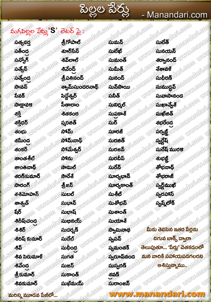 Baby Boys S Letter Names Manandari