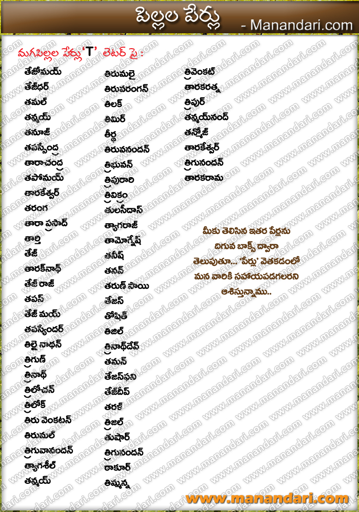 Baby Boys T Letter Names Manandari