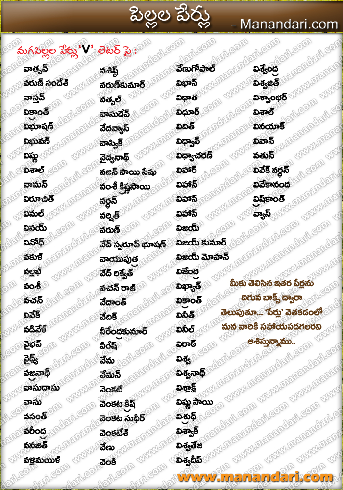 Baby Boys V Letter Names Manandari